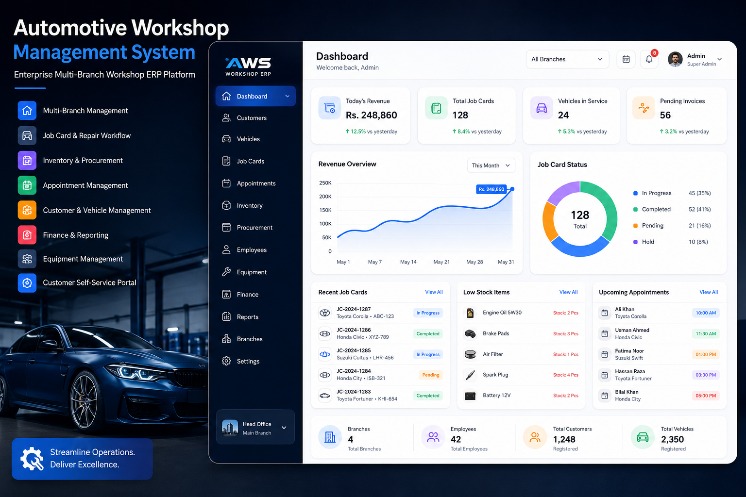 Automotive Workshop Management System